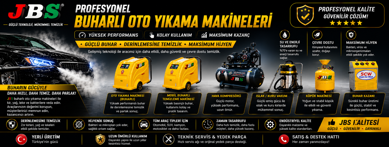 Profesyonel Oto Yıkama Seti