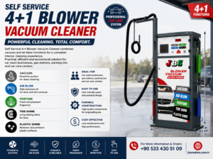 Car Wash Machine Dealership