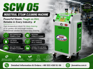 Top Car Wash Machines