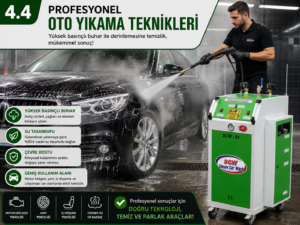 Oto Yıkama Makinesi Seçim Rehberi