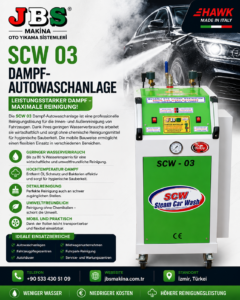 Professioneller Hochdruckreiniger