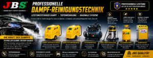 Hochdruckreiniger für Auto